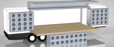 Eventtruck